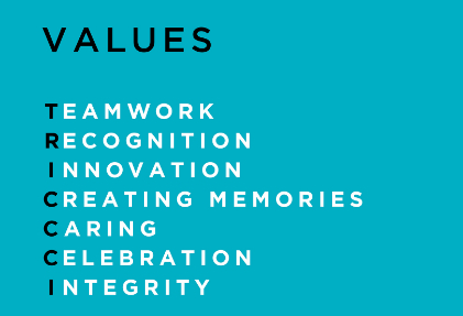 BrandVisionMissionf3jpg